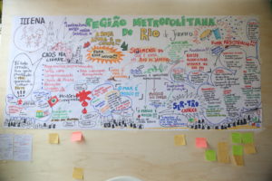 Resultado da facilitação gráfica feita por Ramon Teixeira, de Minas Gerais. (Foto: Renato Cosentino)